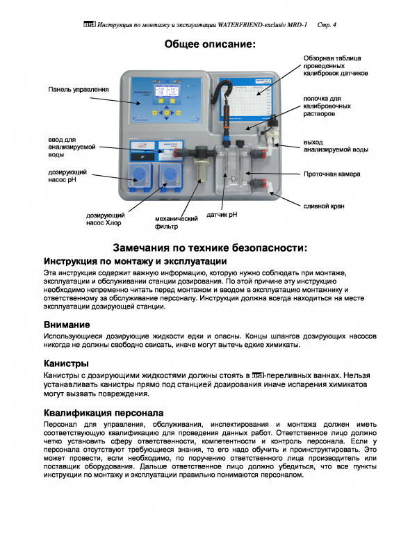 Автоматическая станция доз. OSF WATERFRIEND MRD-1 (PH/активный кислород), с вых. LAN