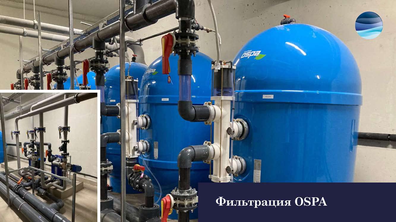 Фильтрация OSPA Фильтрация OSPA