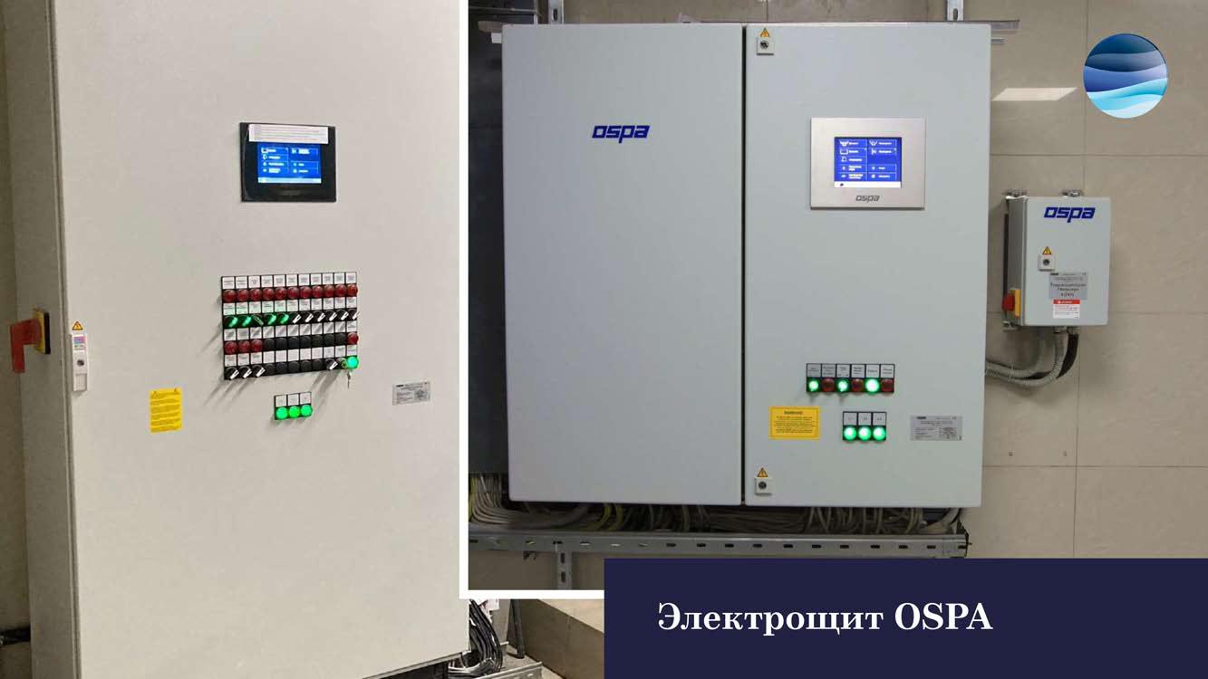 Электрощит OSPA Электрощит OSPA