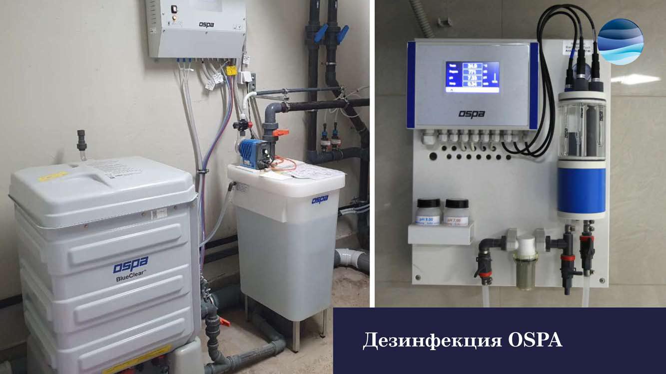 Дезинфекия OSPA Дезинфекия OSPA