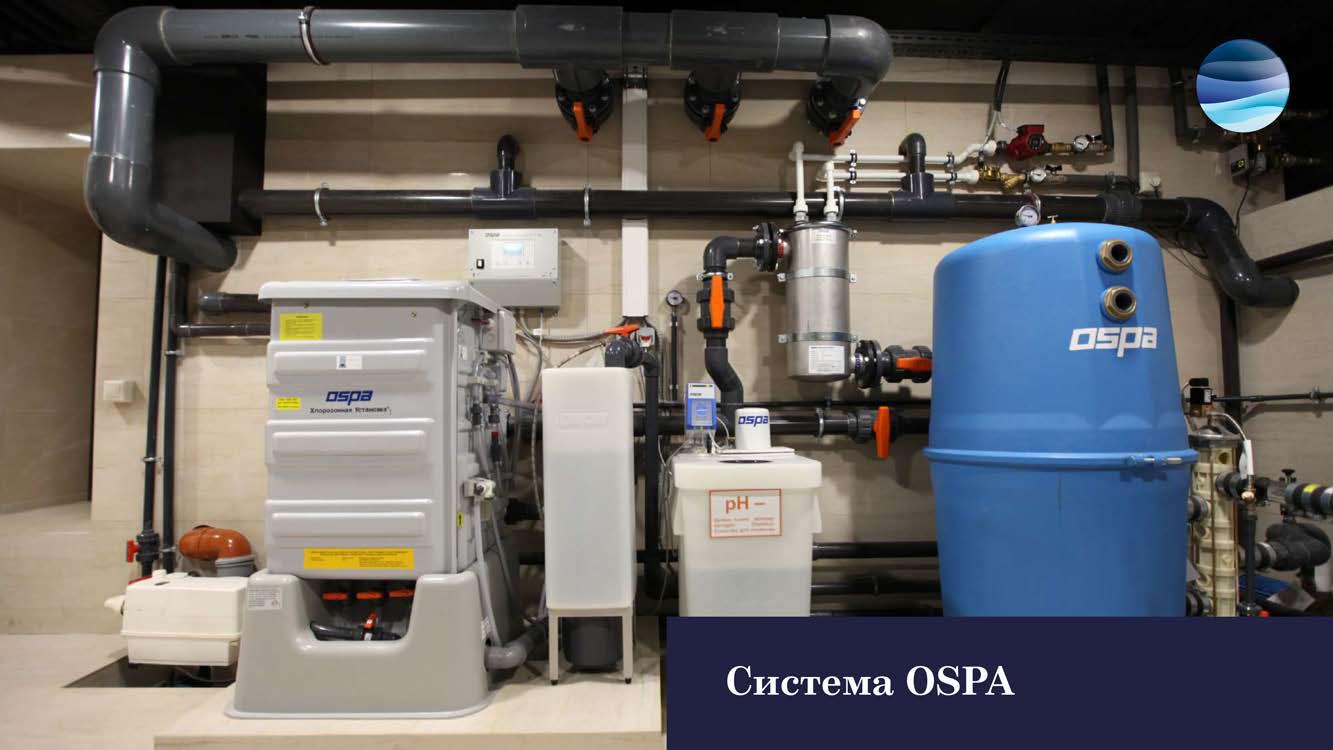 Система OSPA Система OSPA